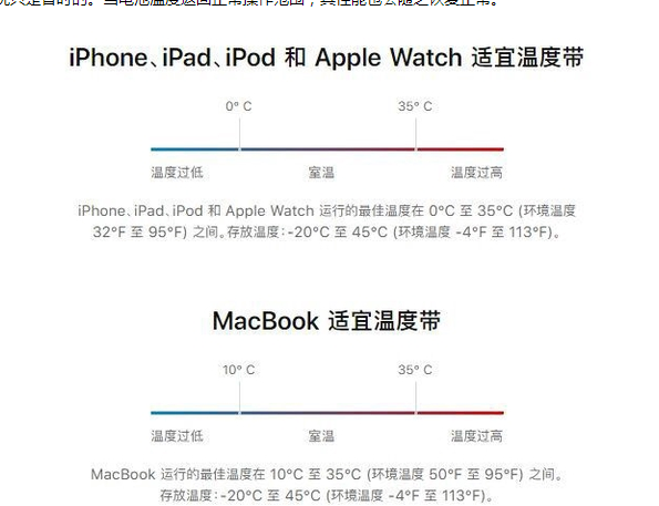 利津苹果13维修分享iPhone 13耗电越来越快怎么办 