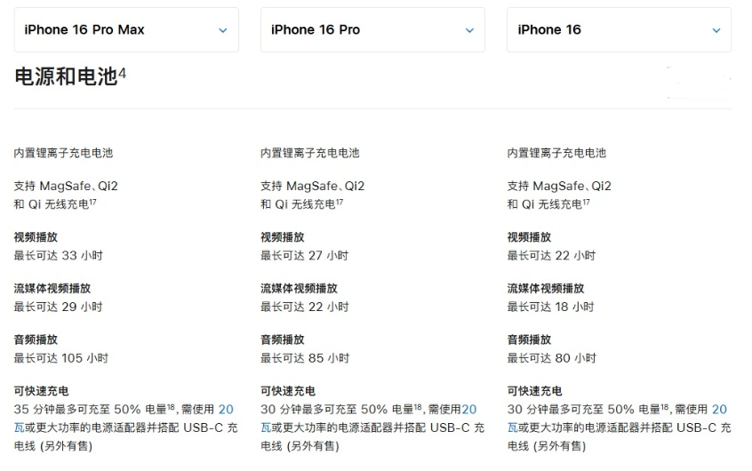 利津苹果手机维修分享 iPhone 16 目前实测充电峰值功率不超过 39W 